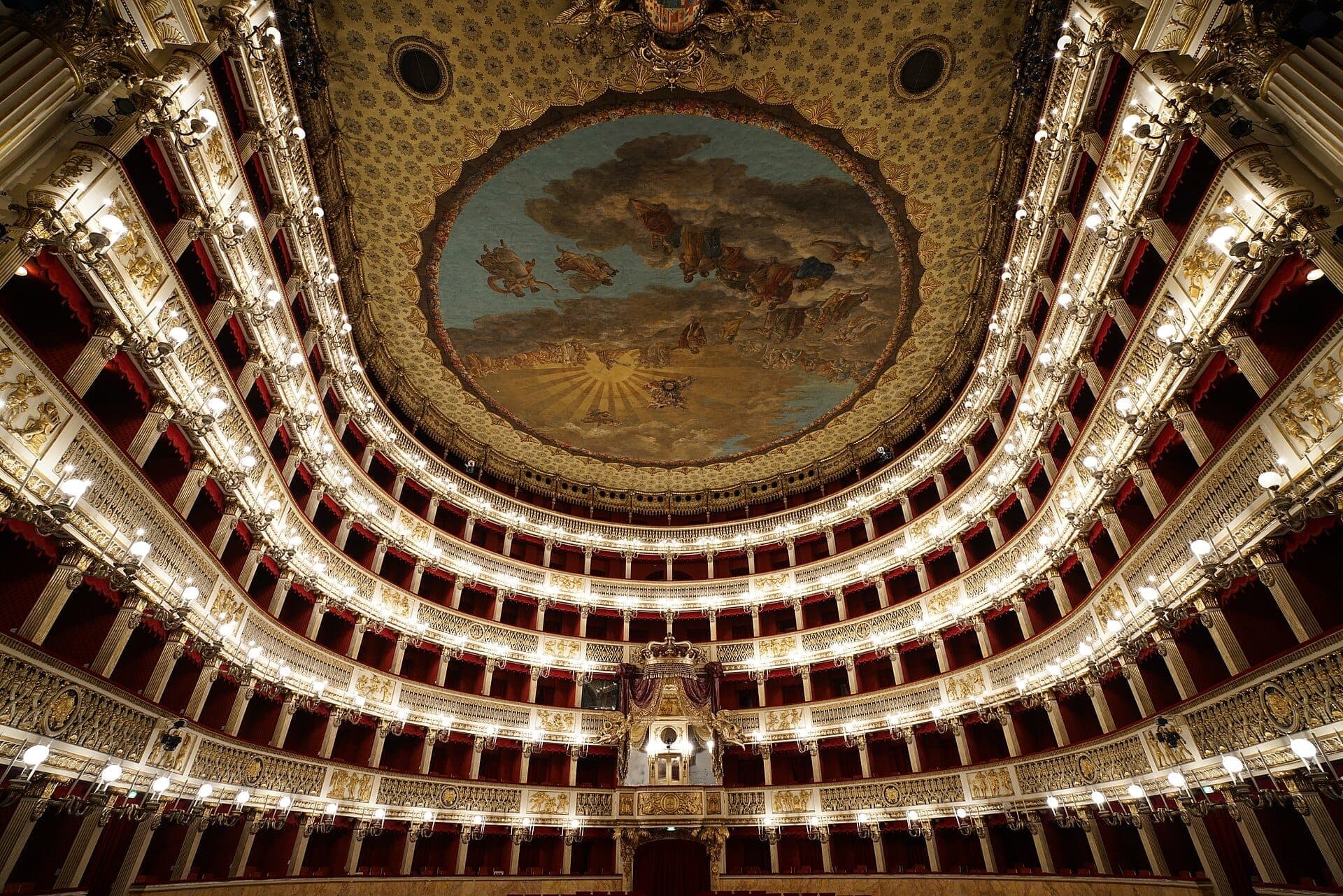 Teatro San Carlo: Por Dentro da Ópera Mais Antiga do Mundo