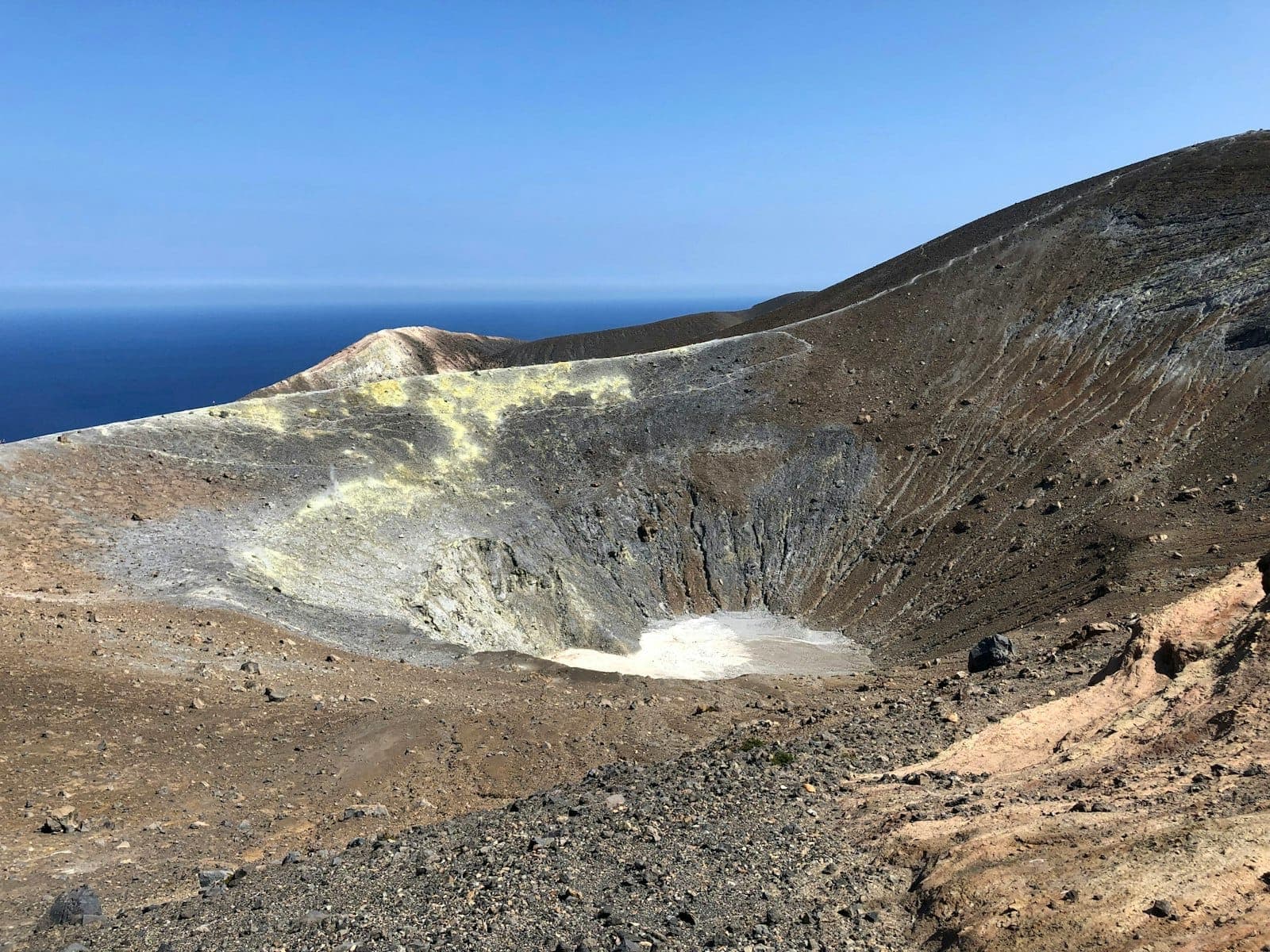 Pemandangan luas Gran Cratere di Pulau Vulcano, menampilkan lereng vulkanik berbatu, endapan belerang kuning, dan laut biru di bawah langit cerah.